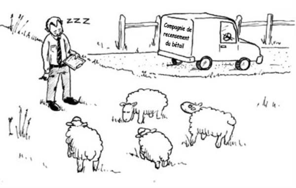 Recensement-humourenvrac