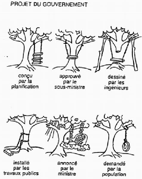 projet_gouv-humourenvrac