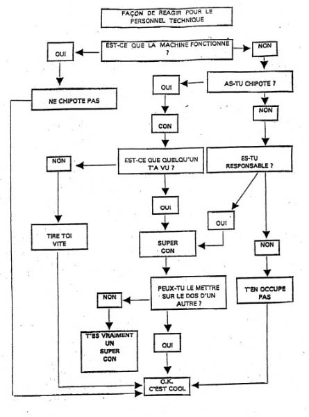 technik_info-humourenvrac